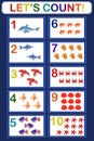 Educational children`s vector illustration on the topic of simple mathematical calculations. Count the game from 1 to 10.